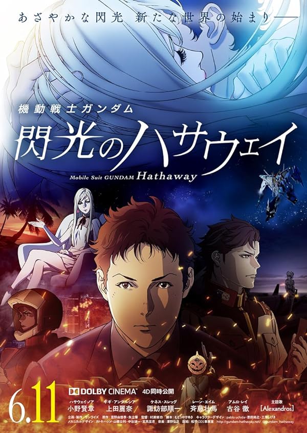 دانلود فیلم موبایل سوت گاندام: هاتاوی | Mobile Suit Gundam: Hathaway