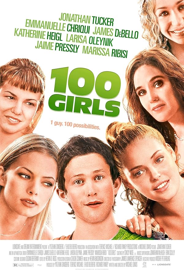 دانلود فیلم 100 دختر | 100 Girls